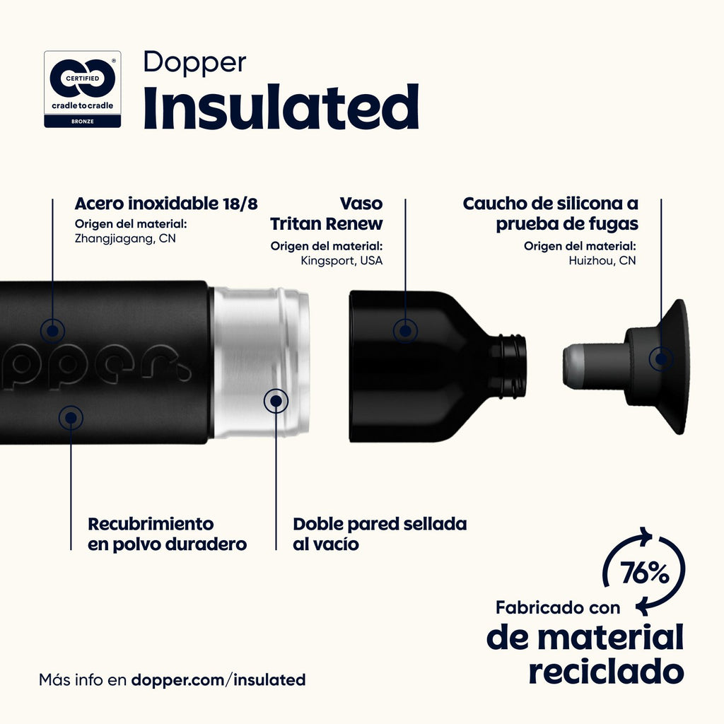 Botella Dopper (350ml) - Black