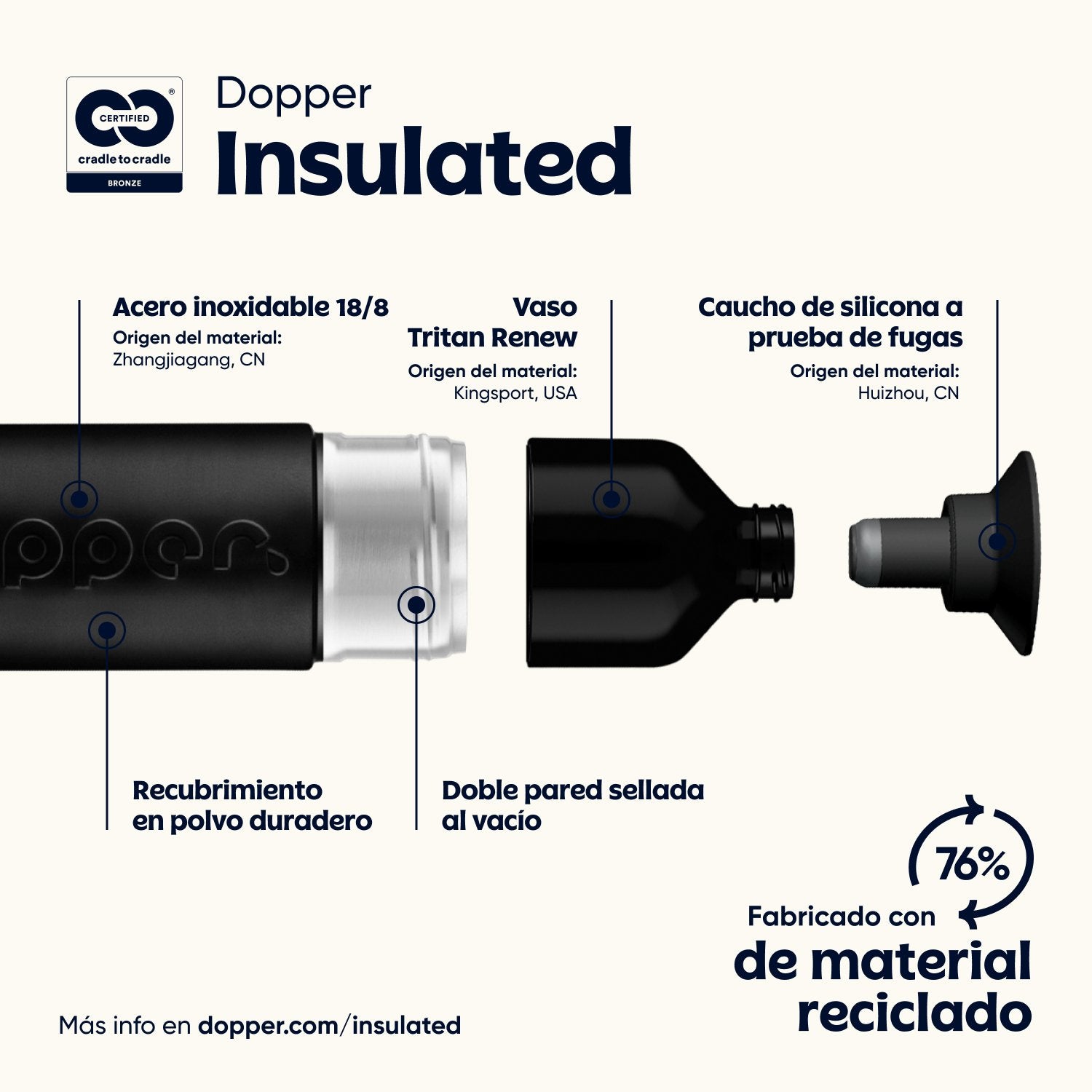 Botella Dopper (350ml) - Black