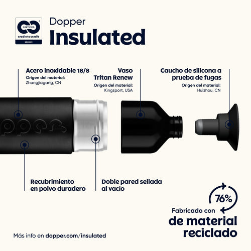 Botella Dopper (350ml) - Black