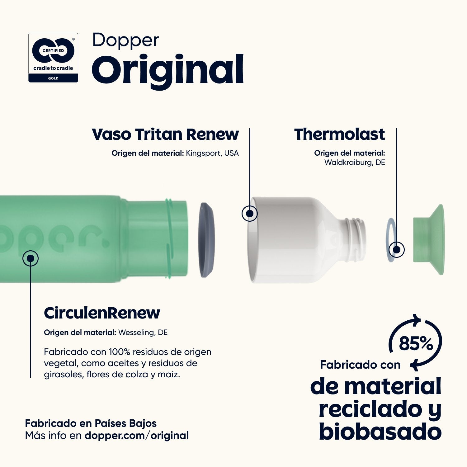 Dopper Original - Moody Mint 450ml