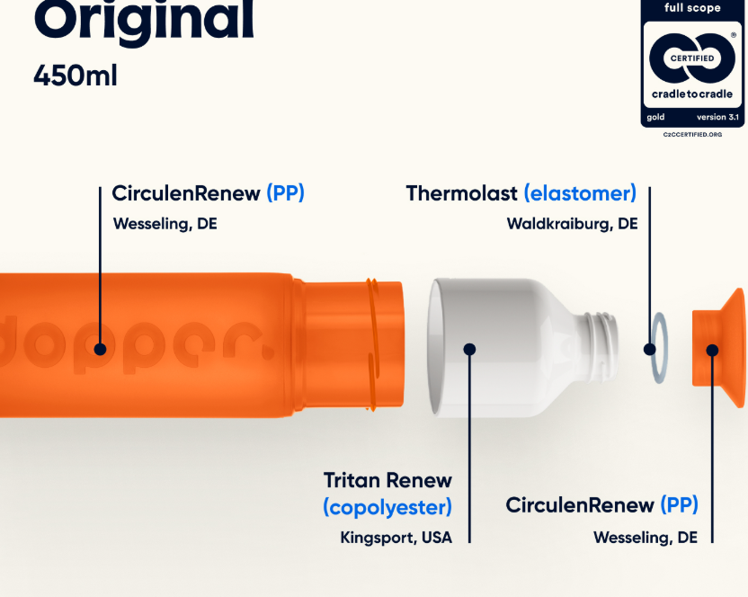 Dopper Original - Orange 450ml