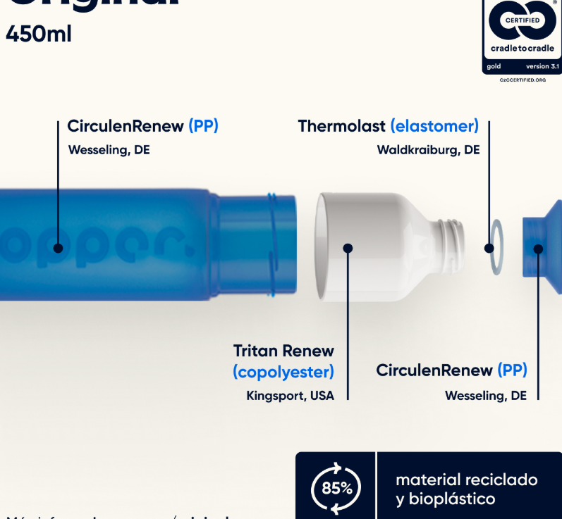 Dopper Original - Pacific Blue 450ml